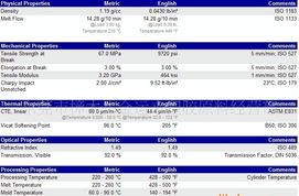 供應(yīng)抗紫外線耐候高透明水晶料PMMA 6N 價(jià)格、廠家、圖片與專業(yè)翻譯